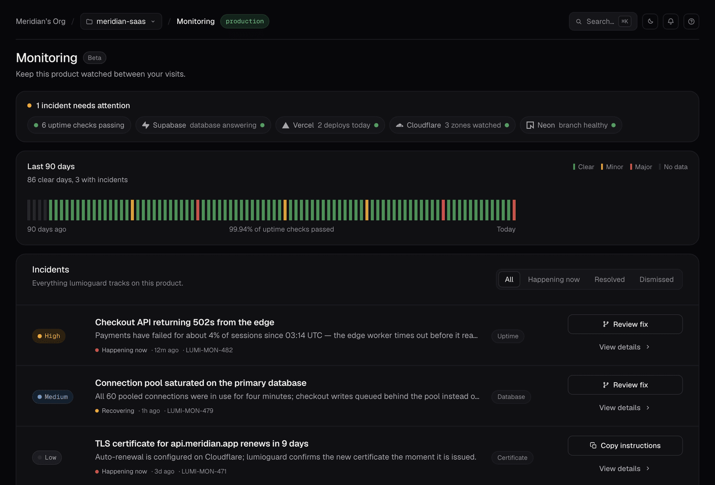 lumioguard interface