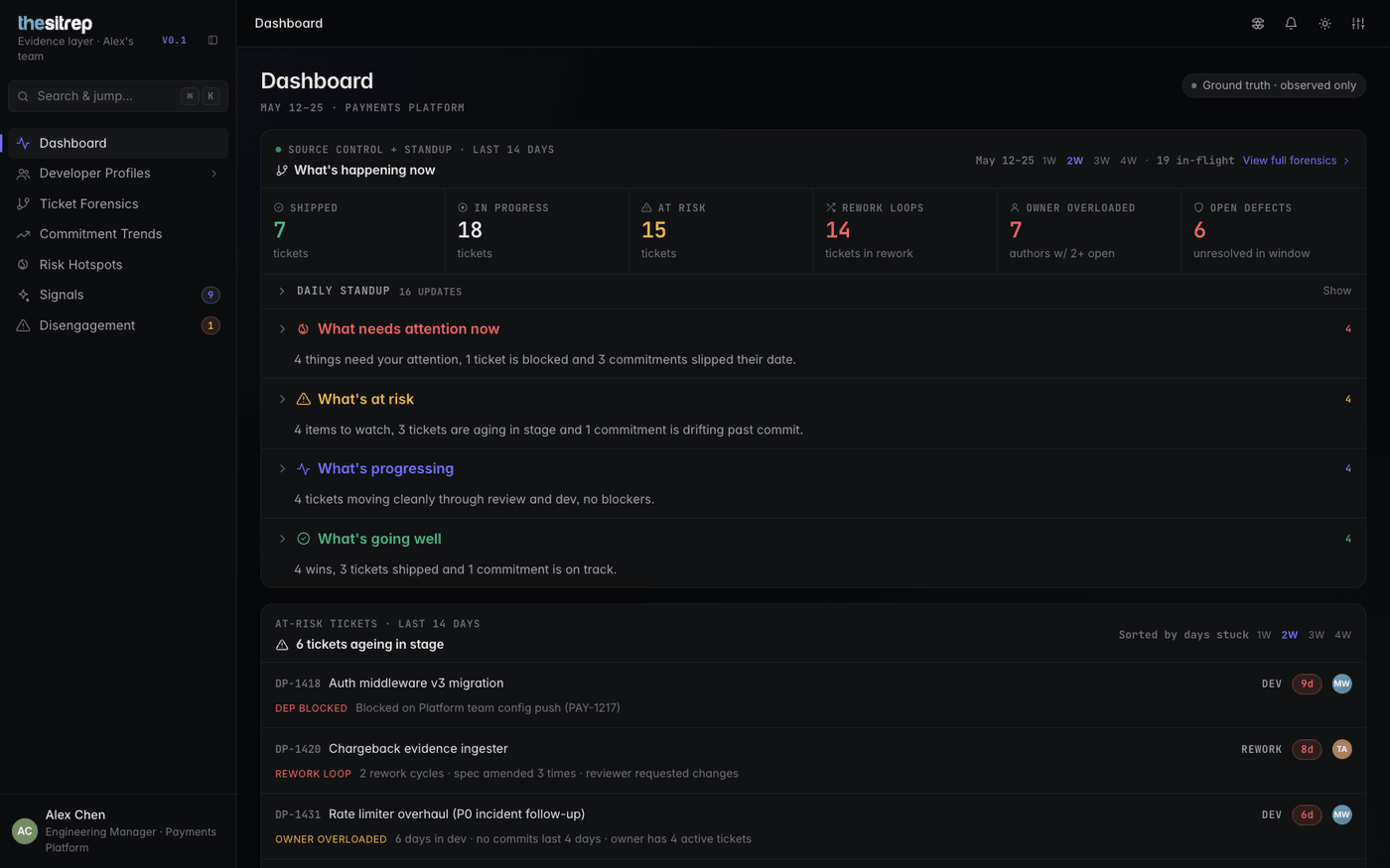 theSitrep interface